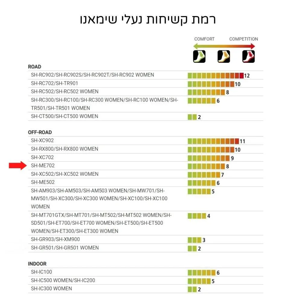 תמונת מוצר 7