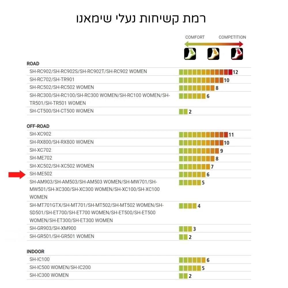 תמונת מוצר 7