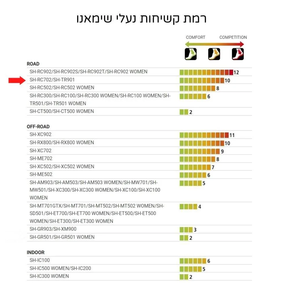 תמונת מוצר 3