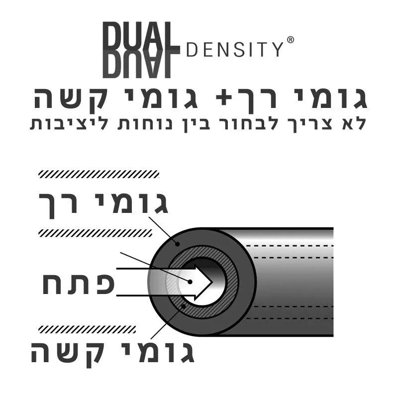 תמונת מוצר 3